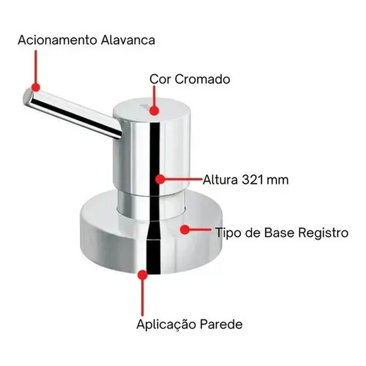 Acabamento de Registro 1/2", 3/4" e 1" Lóggica Cromado - Docol
